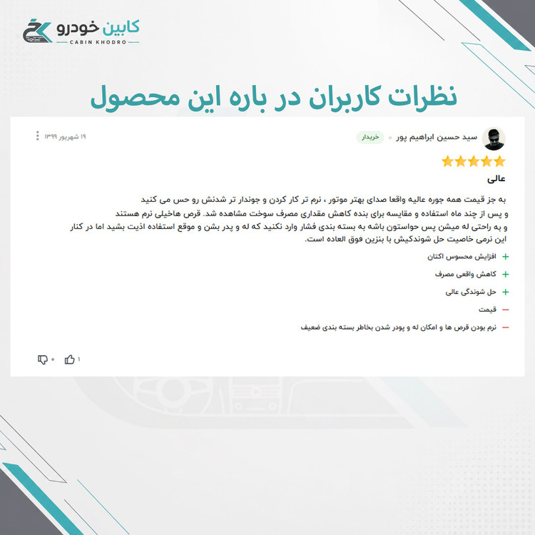 قرص اکتان وارداتی دانسا گروپ اورجینال آلمان
